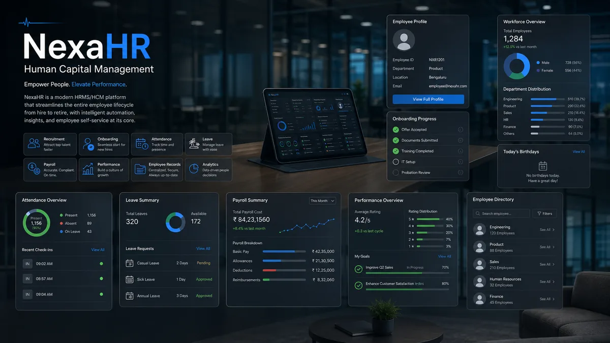 NexaHR human capital management dashboard
